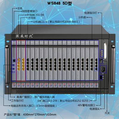 国威时代程控电话交换机WS848-5D 高效稳定的通信交换设备解析